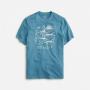 Atlantic Billfish Graph